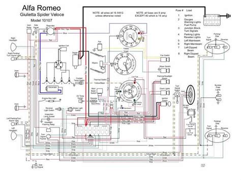 Unlocking the Power: 1976 Alfa Romeo Spider Wiring Diagram Revealed